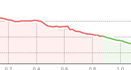 Belfort (oua_58414838_7a53fe8_profile)