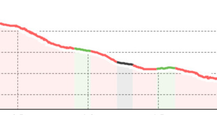 Mon Trail (oua_58414946_2f0e77a_profile)