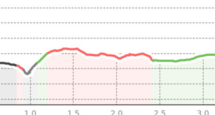 St. Cassian (oua_58415563_e0c15e8_profile)