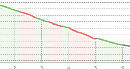 Legende: Cavaglia - Poschiavo (oua_58592958_2f91c19_profile)