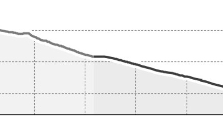 Down to town (oua_58680108_1fbdff6_profile)