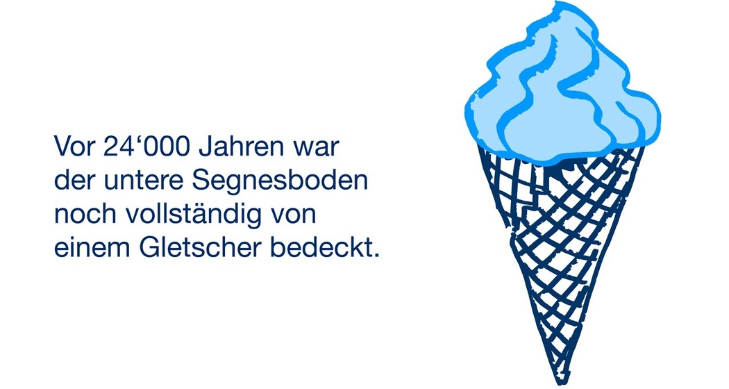 Adventures Flims - Wasser gestaltet die Landschaft (oua_59264846_image)