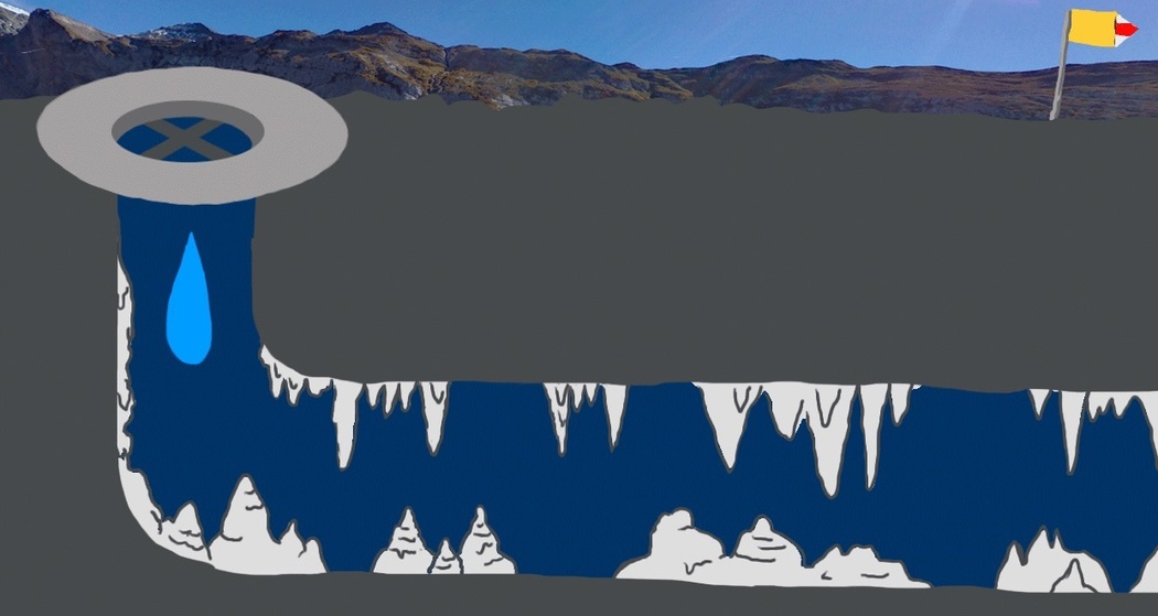 Adventures Flims - Wasser gestaltet die Landschaft (oua_59265440_image)