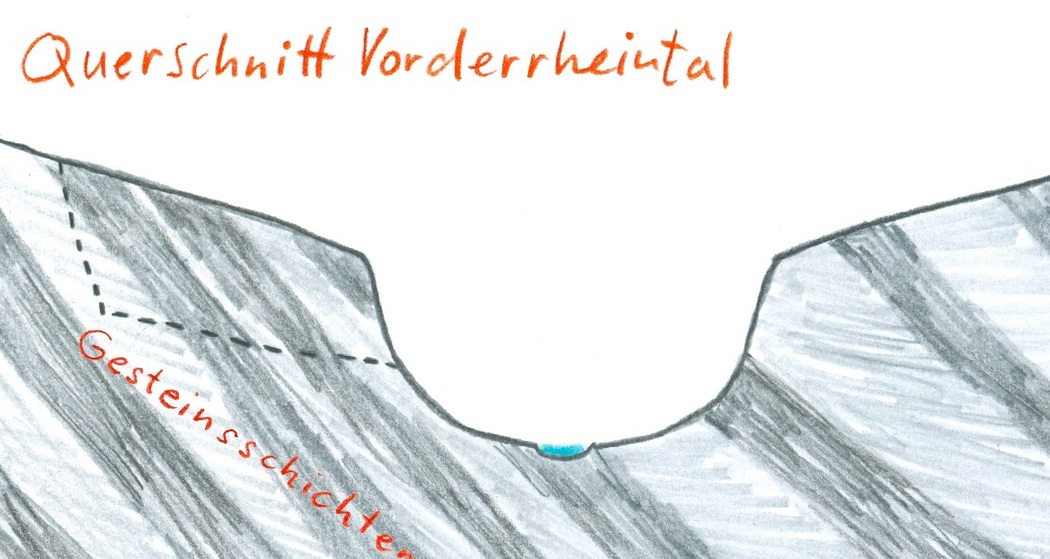 Adventure Flims - Flimser Bergsturz (oua_59265993_image)