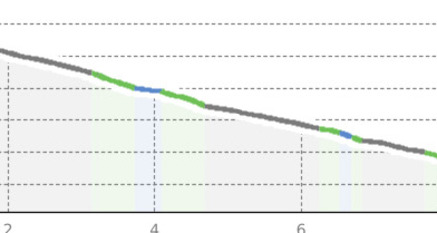 Mountaincarts (oua_59648607_f16acfa_profile)