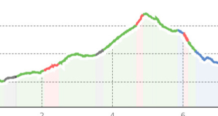 Funtana Fraida 963 (oua_59949284_22744a1_profile)