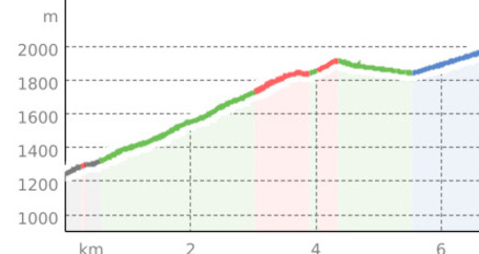 Scuol – Motta Naluns 964 (oua_59949846_dfaf93b_profile)