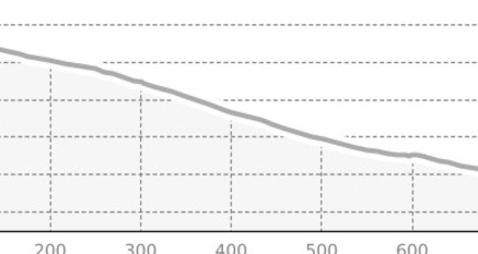 Porka Vakka (oua_61183273_7404d99_profile)
