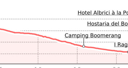 Custin (oua_61334071_6a48ea1_profile)