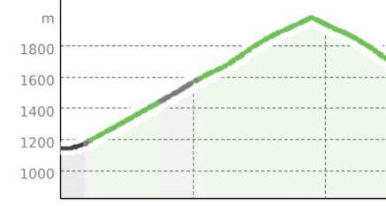 T - Tir Bike (oua_62077838_0136672_profile)