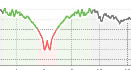 Furna: Wanderung zu den Kiestürmen im Chuonzentobel (oua_6257275_6c4071e_profile)