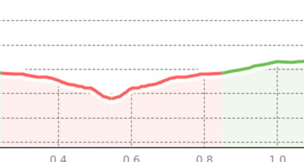 Foppa - Lantsch/Lenz - Foppa (oua_62926572_62d3a42_profile)