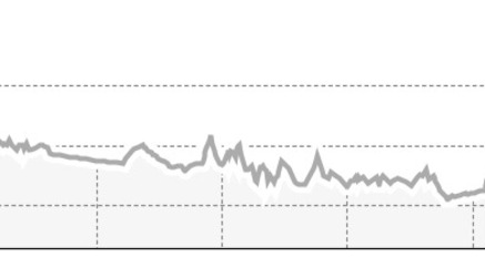 Engadin La Pachifica (oua_63128041_fdc76ce_profile)