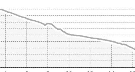 Von den Fideriser Heubergen nach Jenaz (oua_6349850_13b4d6c_profile)