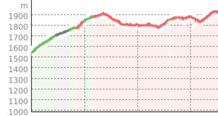 Fatschél - Calfreisen (oua_64472662_79ed1c4_profile)