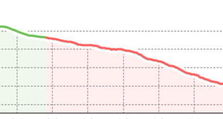 Lavoz – Sissi (oua_64796837_a121374_profile)