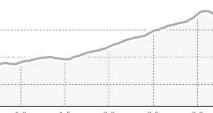 Link: Crap Sogn Gion- Crap Masegn (oua_64989842_79f38bc_profile)