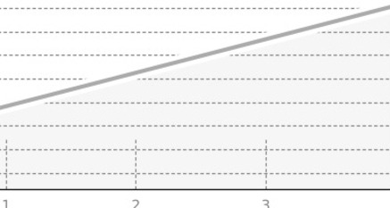 Luftseilbahn Crap Sogn Gion (oua_65006471_3076020_profile)
