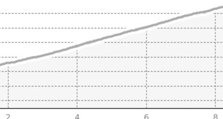 Link: 247 Murschetg - Nagens (oua_66037369_404a161_profile)