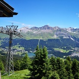 Aussicht Alp Nova im Sommer