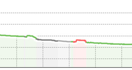 Wintertrailrunning: Innauenweg Samedan-La Punt (oua_66931754_8dcd1c4_profile)