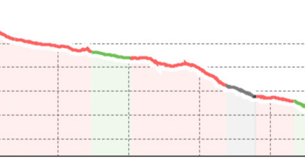 Grüenbödeli (oua_67088797_552a57e_profile)
