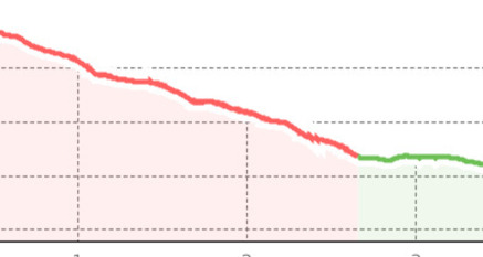 Padella Trail (oua_67299251_83a3600_profile)