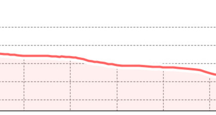 Alp Bondo Trail (oua_67455424_1b297ff_profile)