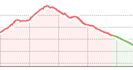 726 Sentiero Lagh dal Mat (oua_67508567_4389590_profile)