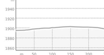 Link: Scansinas - Nagens Trail (oua_67737752_7c33cec_profile)