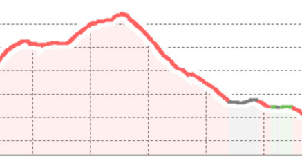 Lej Sgrischus-Val Fex (oua_7087968_f7dd363_profile)