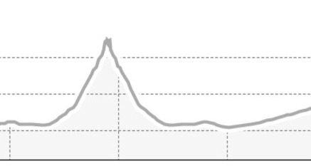 Wanderung zum "Eretsloch" wo einst Erz gesucht und vielleicht auch gefunden wurde (oua_7102119_6bcb3ba_profile)