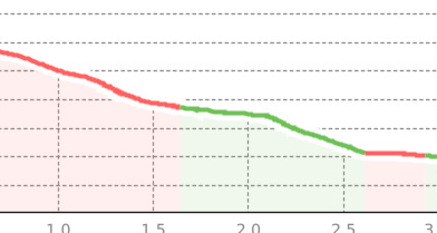 Ziteil (oua_800017168_4a73848_profile)