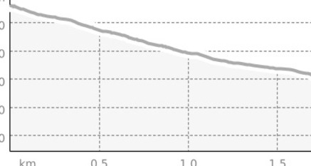 Munter (oua_800017225_0dff14a_profile)