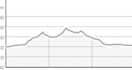 Biathlon Sclamischot (oua_800061844_f07246f_profile)