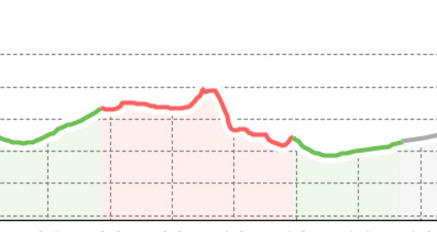 Rätselweg Alix (oua_800105416_fcf8feb_profile)