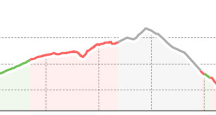Sommer-Philosophenweg Muottas Muragl (oua_800161216_1642834_profile)