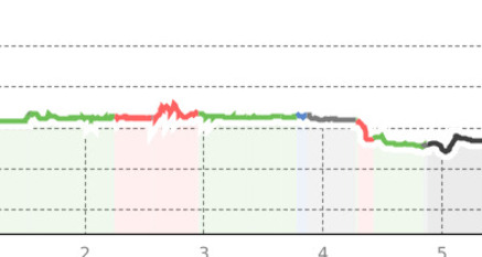 Runde um den Heidsee (oua_800233388_948c639_profile)