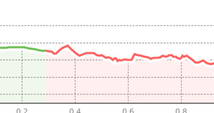 Sonnenrüti Trail (oua_800447753_65a8bf7_profile)