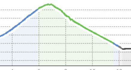 Clavadeler Alp (oua_800700052_8676787_profile)