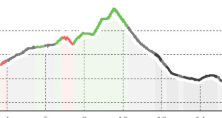 Alp Garfiun (oua_800745779_81d5c1d_profile)
