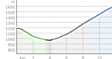 Casanna (oua_800745954_4f501db_profile)