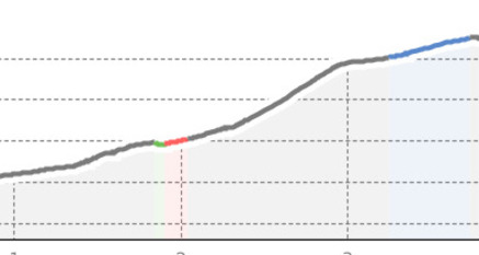 Weisstannen - Vorsiez (oua_800921888_7439e5c_profile)