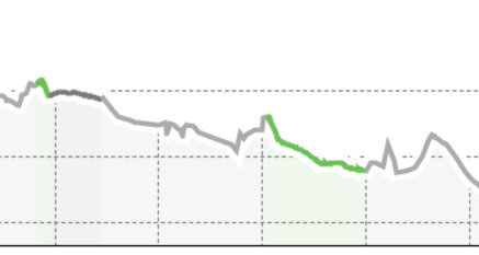 Zernez-Susch-Lavin-Giarsun (oua_801058587_22530b4_profile)