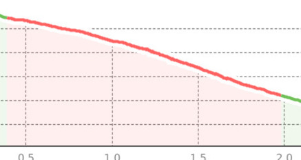 Signal (oua_801081472_1ff2790_profile)