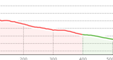 Ardüsch (oua_801105801_9603779_profile)