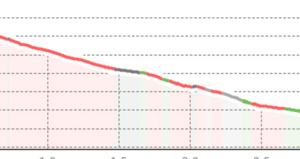 Arensa - Saas (oua_801105902_84b10bd_profile)