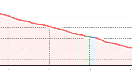 Chalbersäss (oua_801108570_44b5ca8_profile)