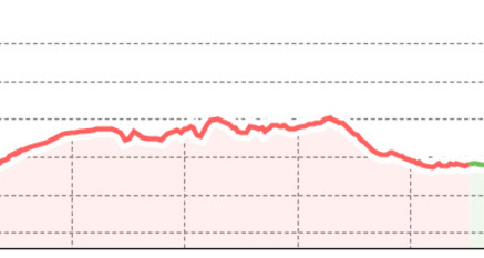 Erbalp - Stafelalp (oua_801115528_808f106_profile)