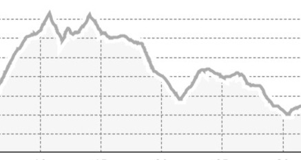 Arosa Trailrun AT33 der Neue (oua_801154657_071f1f5_profile)